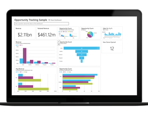What’s The “Power” in Microsoft’s Power BI (Business Intelligence)?