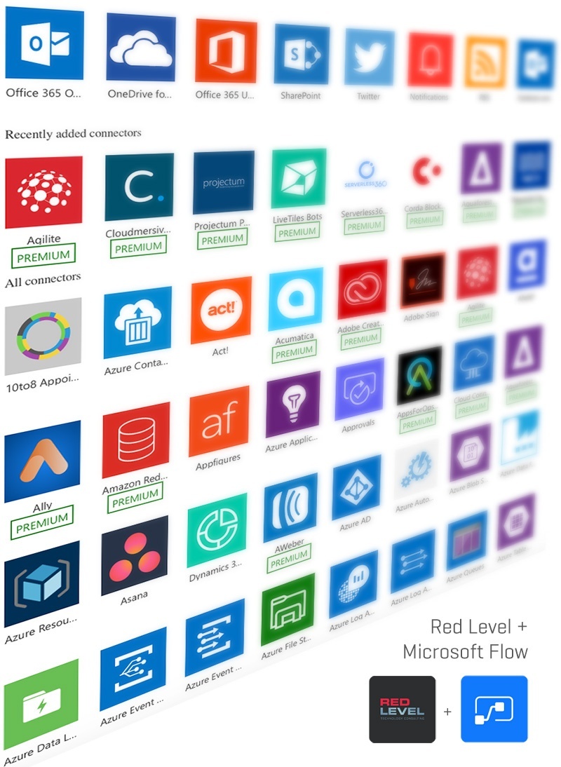 Red-Level-Microsoft-Flow-Experts Red Level + Microsoft Flow
