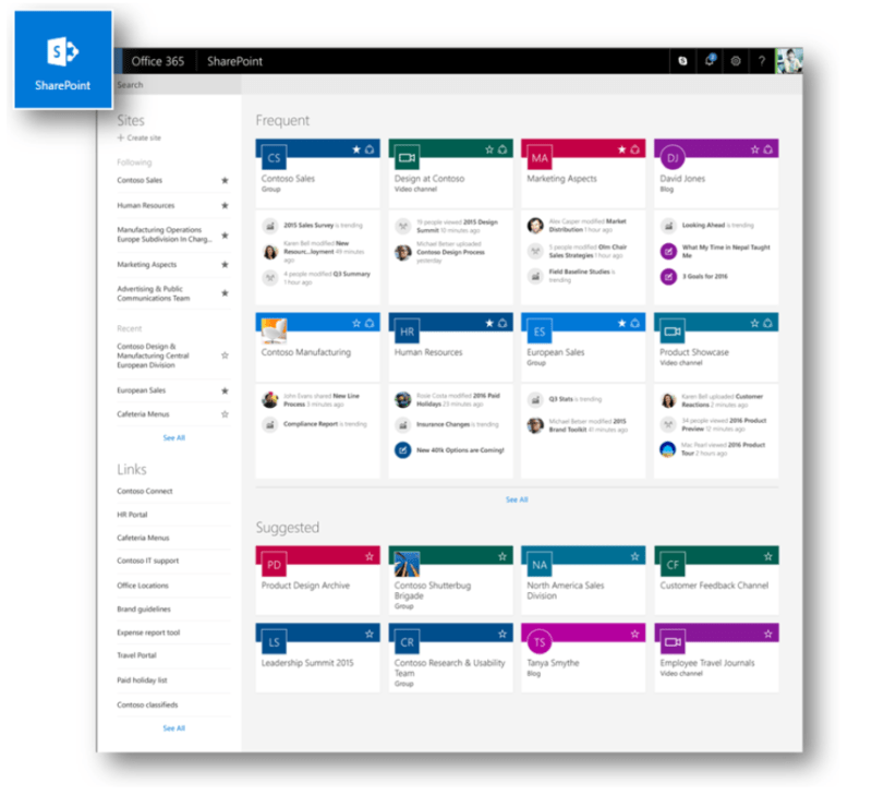 SharePoint Automation Quick Start Workshop - Red Level